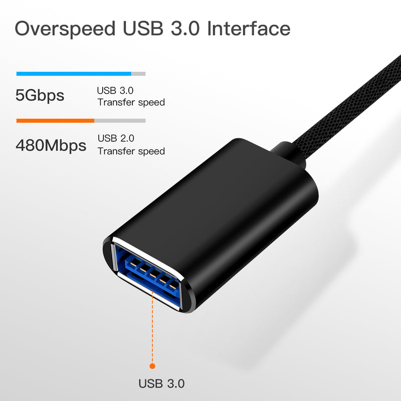 Zilkee™ OTG Type C to USB 3.0 (UpSell)